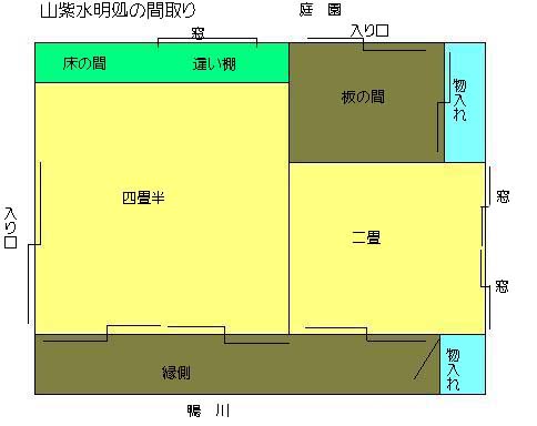 頼山陽書斎「山紫水明処」間取り図